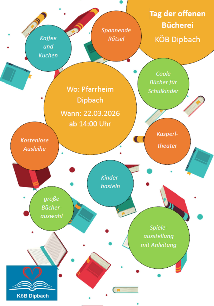 Plakat für die Veranstaltung mit vielen bunten Punkten, in denen die im Artikel angesprochenen Programmpunkte stehen.